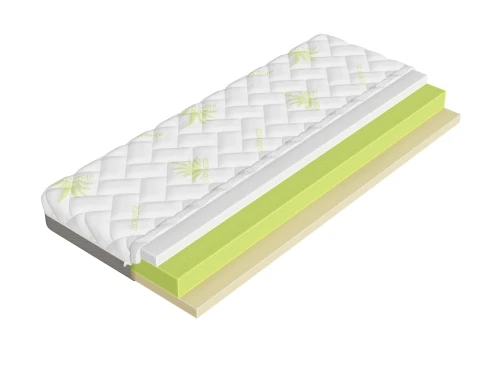 FITTED 90x200 středně tvrdá 13 cm matrace s aloe vera a visco pěnou Lano Nábytek